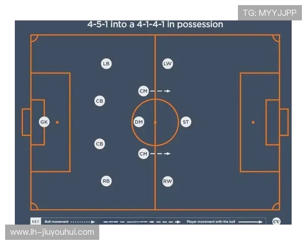 新赛季必看热门足球战术解析助你掌握进攻防守制胜关键